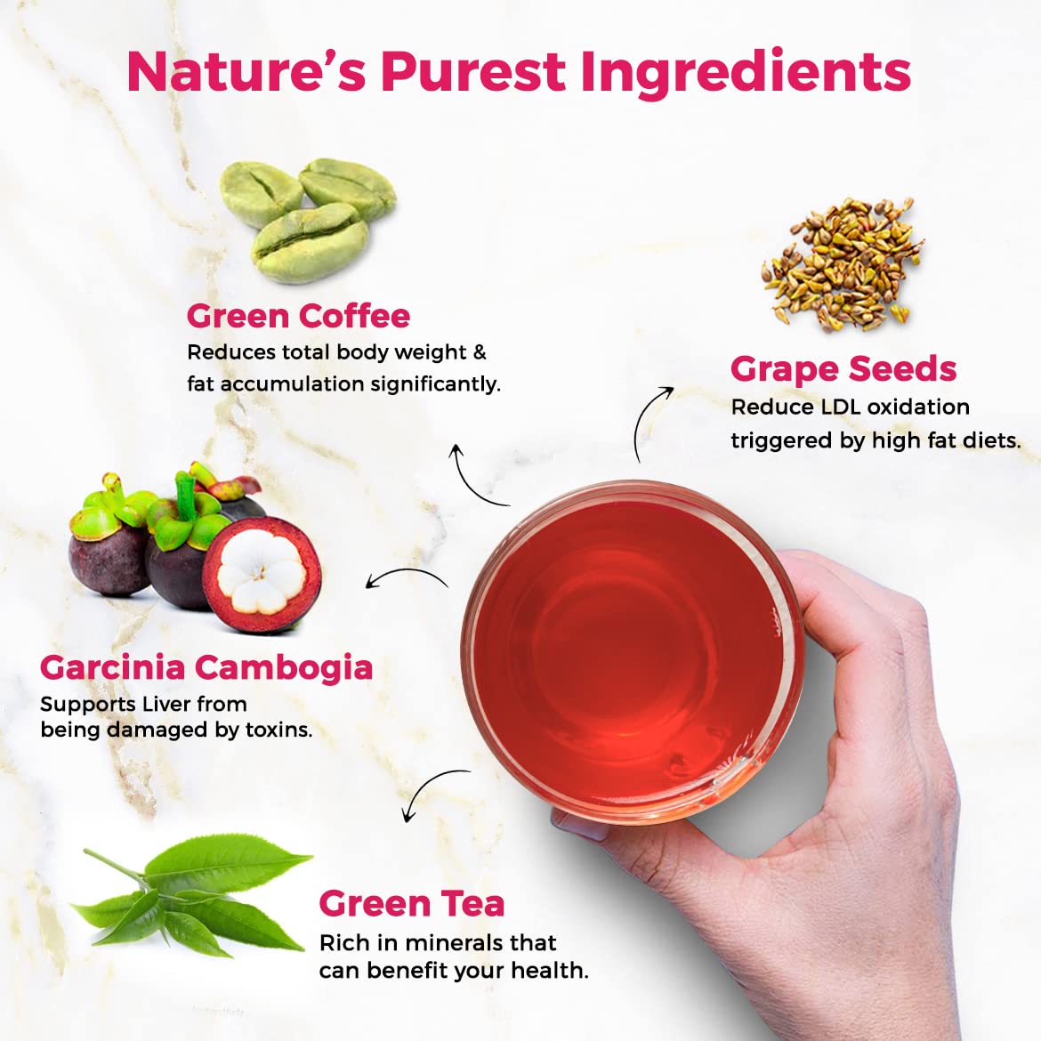 Auric Get Slim Effervescent, Power Of Green Coffee, Green Tea, Grape Seed & Garcinia Cambogia, For Men & Women | 20 Tablets 50gm 0.1lbs Each Pack Of 4 Auric Get Slim Effervescent, Power Of Green Coffee, Green Tea, Grape Seed & Garcinia Cambogia, For Men & Women | 20 Tablets 50gm 0.1lbs Each Pack Of 4