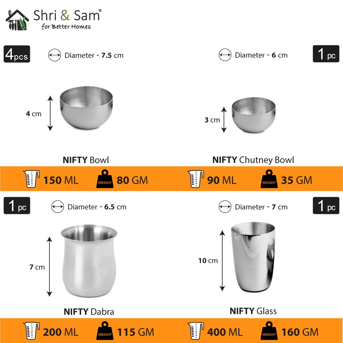 Stainless Steel Solid Small Nifty Thali Set Of 10 Pieces, Silver | 1 Full Plate+ 1 Quarter Plate+ 4 Bowls+ 1 Chutney Bowl+ 1 Glass+ 1 Dabra+ 1 Dessert Spoon Stainless Steel Solid Small Nifty Thali Set Of 10 Pieces, Silver | 1 Full Plate+ 1 Quarter Plate+ 4 Bowls+ 1 Chutney Bowl+ 1 Glass+ 1 Dabra+ 1 Dessert Spoon