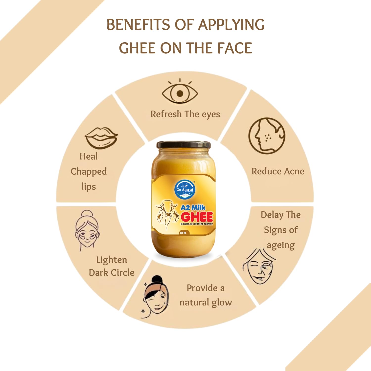 Pure A2 Milk Ghee By Go Amrut | Rich In Nutrients Vitamins A, D & K Healthy Desi Ghee Good For Cooking, Baking | (500ml) 16.9 Ounce | Jar Pack Pure A2 Milk Ghee By Go Amrut | Rich In Nutrients Vitamins A, D & K Healthy Desi Ghee Good For Cooking, Baking | (500ml) 16.9 Ounce | Jar Pack