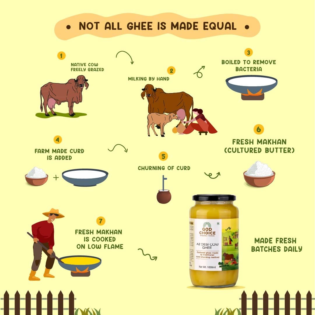 Organic Natural A2 Desi Cow Ghee By God Choice Organic Farms | High In Protein Fiber Healthy Desi Ghee For Enhances Brain Function | (1 Litr) 33.8 Ounce | Jar Pack Organic Natural A2 Desi Cow Ghee By God Choice Organic Farms | High In Protein Fiber Healthy Desi Ghee For Enhances Brain Function | (1 Litr) 33.8 Ounce | Jar Pack