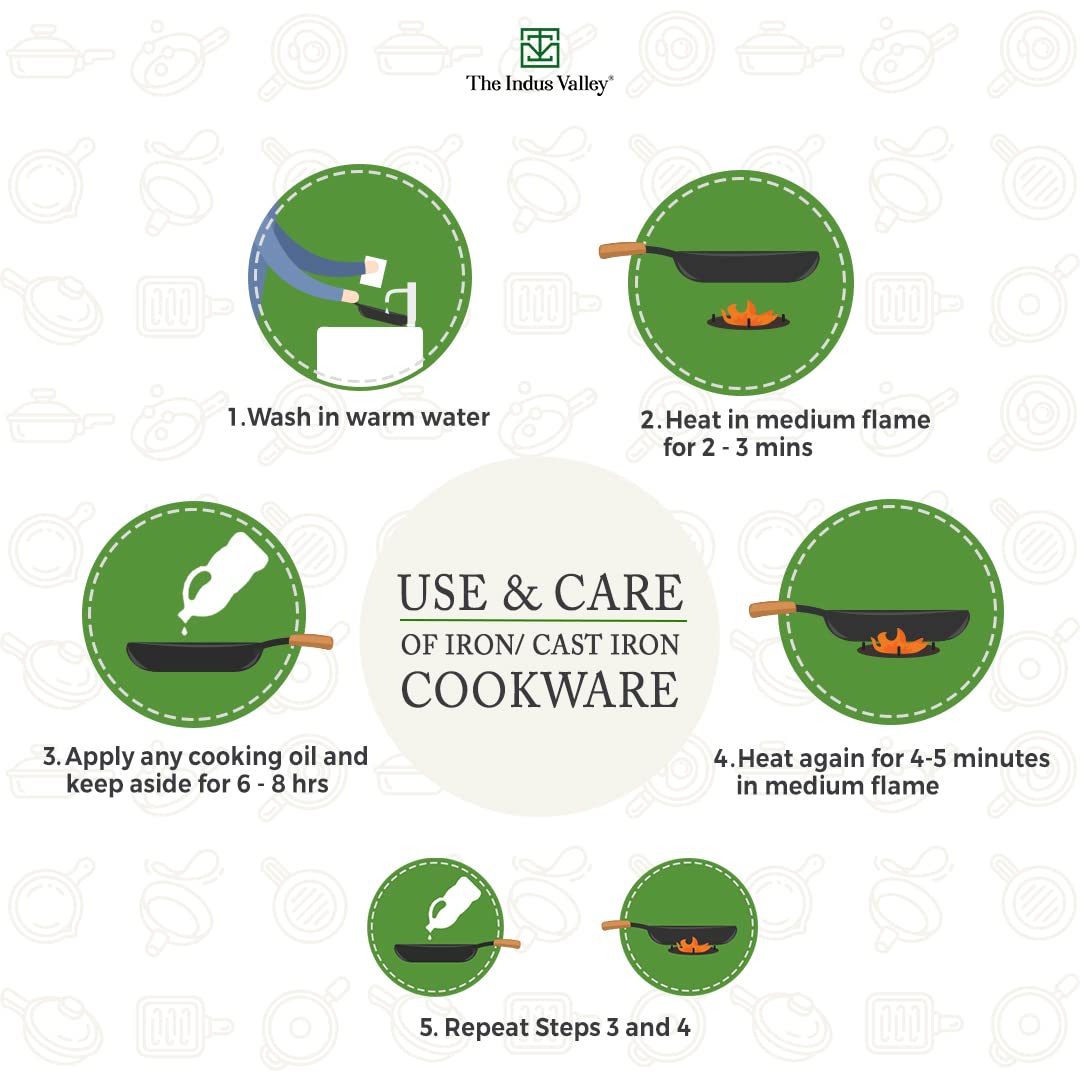 Pre-Seasoned Black Cast Iron Cookware Set - Paniyaram Pan 24 Cm + Tawa 28cm | Kitchen Cooking Combo Pots & Pans Set Of 2 Pcs - Naturally Nonstick Pre-Seasoned Black Cast Iron Cookware Set - Paniyaram Pan 24 Cm + Tawa 28cm | Kitchen Cooking Combo Pots & Pans Set Of 2 Pcs - Naturally Nonstick