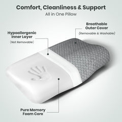 Antara Cervical Pillow For Neck, Back & Shoulder Pain, Dark Grey, Standard Size | Improves Posture & Spinal Alignment | Orthopedic Cushion With 100% Memory Foam & Skin Friendly Cover