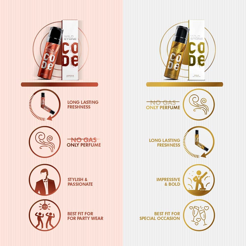 Wild Stone Code Copper & Gold No Gas Body Perfume 240ml 8.1 Fl.oz. For Men Pack Of 2 | Long Lasting Fragrance Wild Stone Code Copper & Gold No Gas Body Perfume 240ml 8.1 Fl.oz. For Men Pack Of 2 | Long Lasting Fragrance