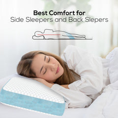Memory Foam Pillow For Sleeping, Cervical Pillow For Pain Relief - Sky-Blue & White | Pillow For Neck, Shoulder & Back Pain Relief | Orthopedic Pillow, Versatile & Multipurpose - Pack Of 1