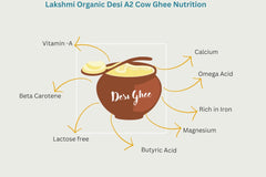 100% Pure Desi Cow Ghee By Lakshmi Product'S | Organic Homemade Bilona Method Grass Fed Desi Cow Ghee Good For Body Health | 4 Litre (1 Litr * 4) 135.2 Ounce | Jar Pack