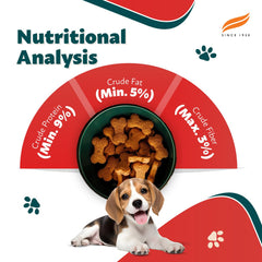 Himalaya Healthy Dog Biscuit Treats (Puppy), Chicken, Suitable For Puppies Age Up To 18 Months | 500gm