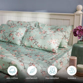 Printed Cotton Fitted Bedsheet For Double Bedsheet With 2 Pillow Covers, Bedding Set - 72x78 Inches, Green | Sateen Weave Queen Size Bed Sheet, 12" Deep Pocket- 1 Elastic Fitted Bed Sheet