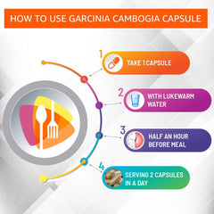 Leanhealth Garcinia Cambogia Natural Weight Loss Supplement For Rapid Results, Metabolism Boost, Appetite Control, Support Fat Loss | 90 Capsules 150gm 0.3lbs Each Pack Of 2