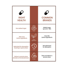 My Natural Ashwagandha, Root Powder, Fssai Certified, Pure & Natural, Reduces Anxiety & Stress, Boosts Vitality & Strength | 125gm 0.2lbs