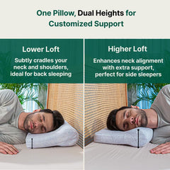 Cervical Contour Memory Foam Orthopedic Bed Pillow For Sleeping, Pain Relief | Washable Zippered Pillow Cover, Adjustable Pillow | Well Suited For All Sleeping Styles, Best Pillow