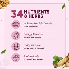 Neuherbs True Vitamin Plant Based Multivitamin For Women With 13 Vitamins & 9 Minerals With Herbs To Support Beauty, Bones & Daily Wellness , Gluten Free | 30 Tablets , 50gm 0.1lbs