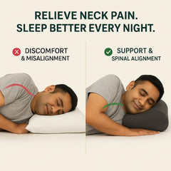 Cervical Pillow For Neck & Shoulder Pain Relief, Slate, Size - King | Memory Foam Pillow - Spondylitis Orthopedic Pillow | Neck Support, Pillow For Sleeping, Contour Medical Pillow