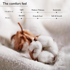 Cotton Percale Fitted Sheet For Single Bed Size With 1 Pillow Cover - 36 X 78 Inches, Dark Grey | Natural Breathability For Comfortable Bedding