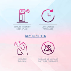 Layer'r Wottagirl Pink Angel Fragrant Body Splash For Women | Long Lasting Fresh Fragrance 135ml 4.56