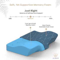 Cool Gel Cervical Pillow For Spondylitis Neck, Orthopedic Design, Memory Foam Pillow, Blue & Grey Velvet Cover, Size - 18.5 X 11 X 3.5 Inches, Sleeping Contour Support, Regular Use - 1 Pillow