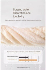 HomeCloud Korean Bath & Face Towel 400 Gsm | Plush Soft & Luxury Towel Set With Hanging Loop | 3x Softer Than Cotton Towels | Set Of 2 (Cream)