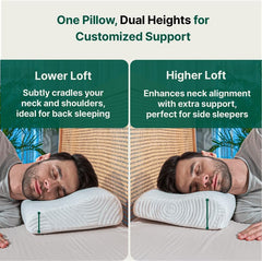 Cervical Pillow, For Neck Pain & Shoulder Pain Relief - King Size | Cool Gel Memory Foam Pillow For Sleeping | Orthopedic Pillow For Spondylitis, Neck Support Medical Pillow - Set Of 2