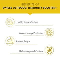 Swisse Immunity Booster+ With Vitamin C & Zinc - Contains Amla & Ginger, All Natural Immunity Booster | 30 Tablets , 50gm 0.1lbs