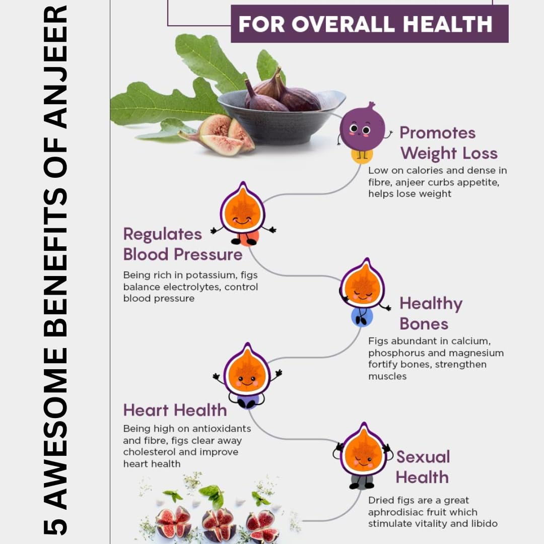 Premium Dried Anjeer Figs By Sapphire Foods 1kg, | Rich Source Of Fiber Calcium & Iron Dry Figs Low In Calories Non-gmo Dried Figs | 35.2 Ounce Premium Dried Anjeer Figs By Sapphire Foods 1kg, | Rich Source Of Fiber Calcium & Iron Dry Figs Low In Calories Non-gmo Dried Figs | 35.2 Ounce