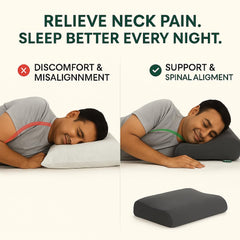 Cervical Pillow For Neck Pain & Shoulder Pain Relief, Slate, Size - XXXL King | Memory Foam Pillow - Spondylitis Orthopedic Pillow Neck Support For Sleeping, Contour Medical Pillow