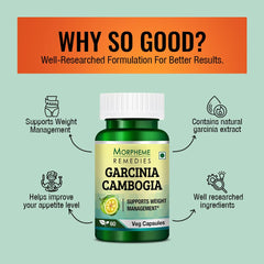 Morpheme Remedies Garcinia Cambogia For Weight Management, Aids In Healthy & Faster Weight Managemen | 60 Veg Capsules 100gm 0.2lbs