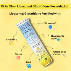 Inja Glow Liposomal Glutathione + Vitamin C & E, 4x Effective, Hyaluronic Acid Zinc, Grape Seed Extract For Enhances Skin Glow, Reduces Dark Spots | 15 Tablets, Lemon Flavour , 50gm 0.1lbs