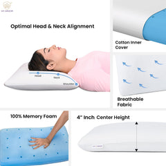 Cool Gel Memory Foam Pillow, Orthopedic Pillows For Neck Pain Relief, Thin Size - 24.5 X 15.5 X 4 Inches | Without Cover, Portable, Cooling, Lightweight, Adjustable Pillows - Pack Of 1
