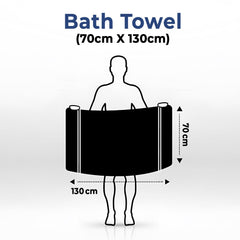 Avni Home Cotton Bath Towels 500 Gsm | Towels For Bath Large Size Extra Soft & Absorbent Bath Towel For Men & Women (Blue)