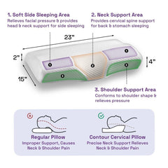 Memory Foam Pillow, Cervical Pillow For Sleeping, White, Large Size - 58.4 X 38.1 W X 10.1 H Cm | For Neck Pain Relief, Orthopedic Pillow With Extra Curve, Neck Support, Washable