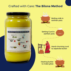 Pure A2 Cow Ghee By Pure Whites | Homemade Organic & Fresh Ghee Prepared Using Traditional Vedic Bilona Method | (1 Litr) 33.8 Ounce | Jar Pack