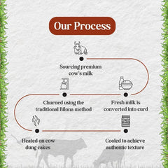 100% Pure A2 Bilona Desi Cow Ghee By Salasar Organic | Bilona Method Curd-Churned Pure Desi Ghee Good For Dishes | (1 Litre) 33.8 Ounce | Jar Pack