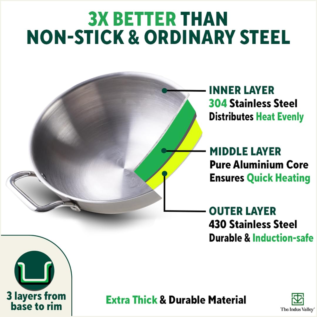 Triply Stainless Steel Kadai With Handle For 1-2 People - Very Small 20.3cm, 8 Inch, 1.7 Liters, 1 Kg | Induction Friendly, Nonstick 3-Layer Body, 100% Pure & Toxin-Free, No Chemical Coating Triply Stainless Steel Kadai With Handle For 1-2 People - Very Small 20.3cm, 8 Inch, 1.7 Liters, 1 Kg | Induction Friendly, Nonstick 3-Layer Body, 100% Pure & Toxin-Free, No Chemical Coating
