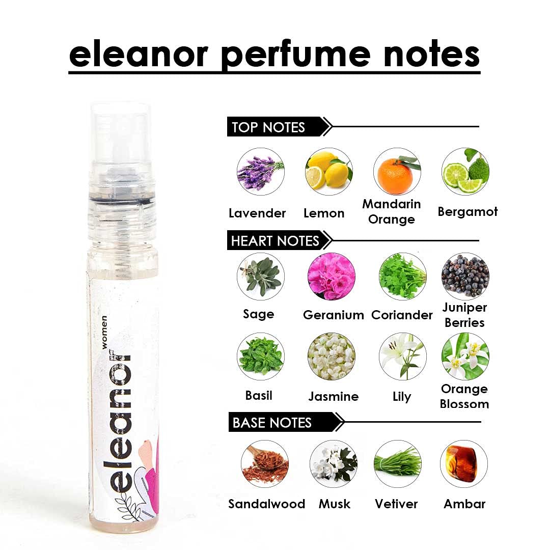 Adiveda Natural Perfume Testers For Women Set Of 7 12ml Each 0.4 Fl.oz. | Long Lasting Unique Fragrances Adiveda Natural Perfume Testers For Women Set Of 7 12ml Each 0.4 Fl.oz. | Long Lasting Unique Fragrances