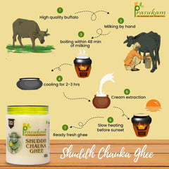 100% Natural Shuddh Chauka Ghee By Prasukam | Delicious Healthy & Nutritious Cow Ghee Good For Supports Heart Health | (1 Litr) 33.8 Ounce | Jar Pack