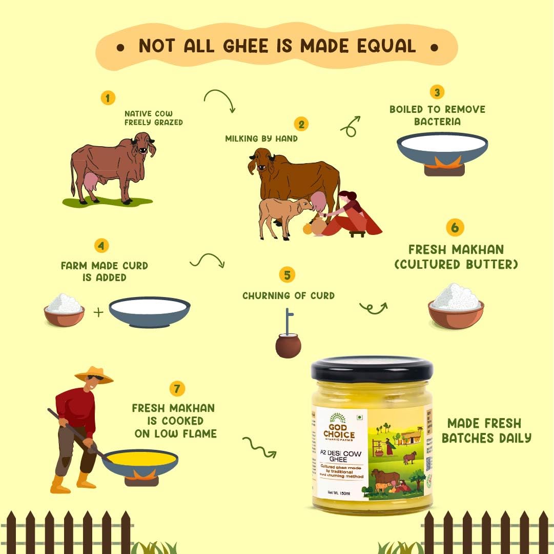 Organic Natural A2 Desi Cow Ghee By God Choice Organic Farms | High In Protein Fiber Healthy Desi Ghee For Bakes Cookies | (150ml) 5.0 Ounce | Jar Pack Organic Natural A2 Desi Cow Ghee By God Choice Organic Farms | High In Protein Fiber Healthy Desi Ghee For Bakes Cookies | (150ml) 5.0 Ounce | Jar Pack