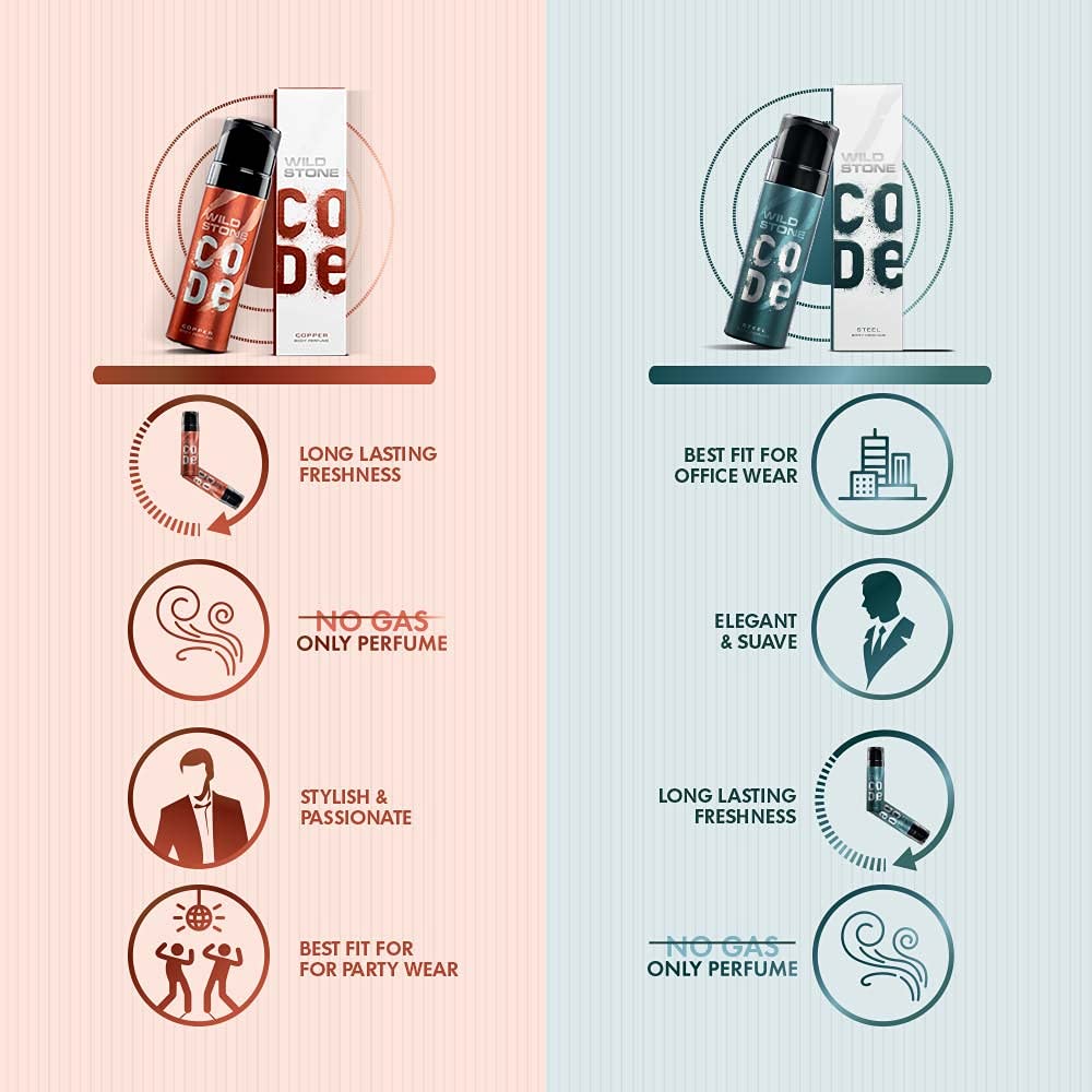 Wild Stone Code Steel & Copper No Gas Body Perfume Spray 240ml 8.1 Fl.oz. Pack Of 2 For Men | Long Lasting Wild Stone Code Steel & Copper No Gas Body Perfume Spray 240ml 8.1 Fl.oz. Pack Of 2 For Men | Long Lasting