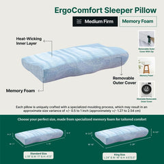 Cervical Pillow For Neck & Shoulder Pain, Memory Foam Pillow For Sleeping, Sky-Blue - Standard Size | Ergonomic Pillow For Head Pain & Back Pain Relief - Adjustable Pillow, Washable Cover