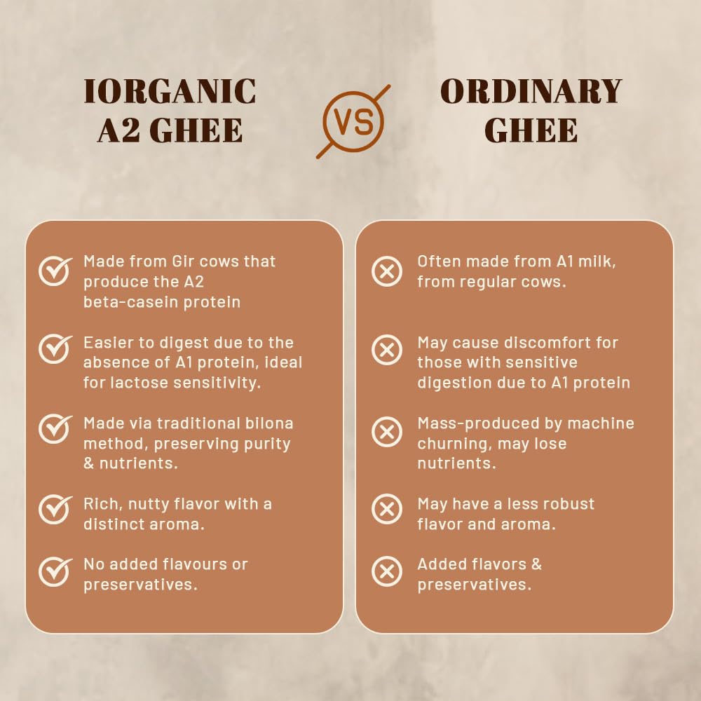 Natural Desi Cow Ghee By iOrganic | Delicous & Healthy Curd-Churned Cultured Pure Bilona A2 Ghee Perfect For Brain Health | (250ml) 8.4 Ounce | Jar Pack Natural Desi Cow Ghee By iOrganic | Delicous & Healthy Curd-Churned Cultured Pure Bilona A2 Ghee Perfect For Brain Health | (250ml) 8.4 Ounce | Jar Pack