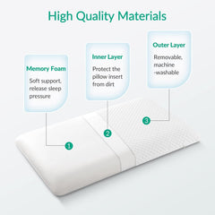 Memory Foam Pillow For Sleeping-Cervical Pillow For Neck Pain, Shoulder Relief | Back Pain Relief-Orthopedic Pillow For Neck Support - Standard Size, Bed Pillow, Long Lasting - 1 Pieces