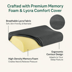 Cervical Pillow For Neck Pain & Shoulder Pain Relief, Slate, Size - Standard | Memory Foam Pillow - Spondylitis Orthopedic Pillow | Neck Support, Pillow For Sleeping, Contour Medical Pillow