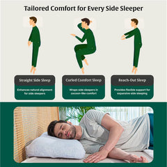 Cervical Ergonomic Orthopedic Memory Foam Wave Designed Bed Pillow, Big Size - 26.5 L X 15.5 W X 4.5 H Inch | Pillow For Sleeping, Neck Support, Back Pain Relief For All Sleeping Positions