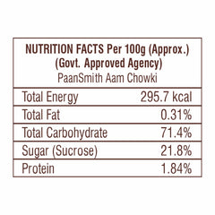 Paansmith Raw Mango Flavour Aam Chowki 200gm, | Good For Gut Health