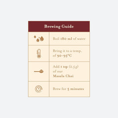 McLeod Russel 1869 Masala Chai - 500gm, 17.6 Ounce, 200+ Cups | Immunity-Booster Garden Fresh CTC Tea - 100% Natural Spices | Low Caffeine Loose Leaf