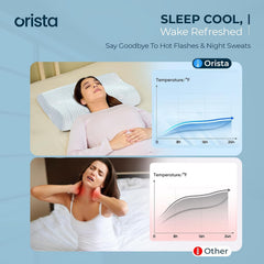 Memory Foam Cervical Pillow- Bed Pillow, White, King Size - 23 X 14 X 4.5 Inch | Dual Height Contour Support, Breathable Cover, Ergonomic For Back & Side Sleepers, For Cool, Restful Sleep