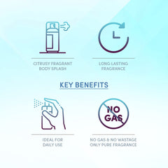 Layer'r Wottagirl Pure Paradise Fragrant Body Splash | Long Lasting Fragrance 135ml Each 4.56 Fl.oz. Combo Of 2 | Best Birthday Gift For Girlfriend