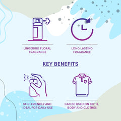 Layer'r Wottagirl Fantasy Classic Collection Fragrant Body Splash | Long Lasting Fragrance For Women 135ml Each 4.56 Fl.oz. Combo Of 2