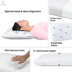 Memory Foam Pillow For Neck Pain & Shoulder Pain, Thin Size - 4 Inches Thick | Orthopedic Pillow For Sleeping, Without Cover, Lightweight, Adjustable, Portable | Neck Support - Pack Of 2