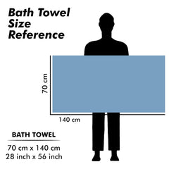 Urbanleaf Microfiber Large Bath Towel 350 Gsm | Quick Dry Super Absorbent Bath Towel For Men & Women (Light Blue - Stripe)