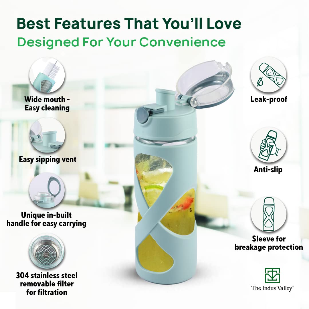 Pro-Hydro Borosilicate Glass Water Bottle For School, College, Office, Gym | Light Blue, 500ml - Leak Proof, BPA-Free, Anti-Slip Pro-Hydro Borosilicate Glass Water Bottle For School, College, Office, Gym | Light Blue, 500ml - Leak Proof, BPA-Free, Anti-Slip