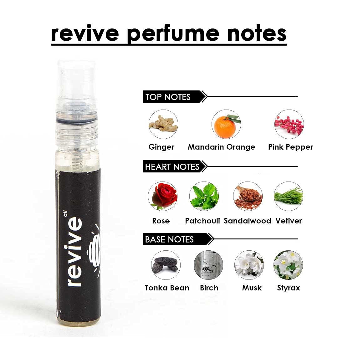 Adiveda Natural Perfume Testers For Women Set Of 7 12ml Each 0.4 Fl.oz. | Long Lasting Unique Fragrances Adiveda Natural Perfume Testers For Women Set Of 7 12ml Each 0.4 Fl.oz. | Long Lasting Unique Fragrances
